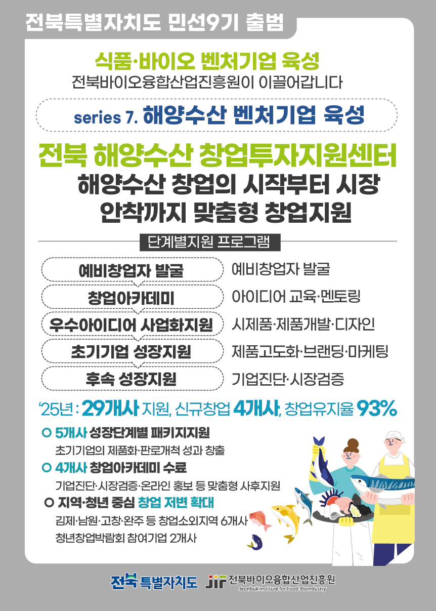 민선9기 출범 7
