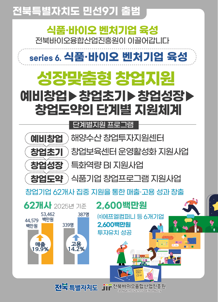 민선9기 출범 05